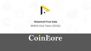48 Cub Token